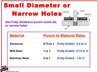 Material Aluminum Mild Steel Stainless Steel Punch to Material Ratio 0.75 to 1  (Fully Guided  0.5 to 1) 1 to 1  (Fully Guided  0.75 to 1) 2 to 1  (Fully Guided  1 to 1) Small Diameter or Narrow Holes Use Fully Guided to punch small dia. or narrow holes  
