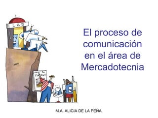 El proceso de
            comunicación
            en el área de
            Mercadotecnia



M.A. ALICIA DE LA PEÑA
 
