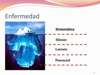 10
Enfermedad
Sintomática
Silente
Latente
Potencial
 