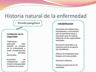Historia natural de la enfermedad
 Periodo patogénico
Limitación de la
capacidad
Tratamiento
adecuado para
detectar el proceso
de la enfermedad y
evitar complicaciones
y secuelas
adicionales.
Suministro de
instalaciones para
limitar la discapacidad
y prevenir la muerte.
rehabilitación
Suministro de instalaciones
hospitalarias y comunitarias
para el reentrenamiento y
educación para la máxima
utilización de las capacidades
residuales.
Educacion del publico y la
industria para la ocupacion
del rehabilitado.
Ofrecer al rehabilitado tanto
trabajo como sea posible.
Ubicación selectiva.
Terapia ocupacional en los
hospitales
 