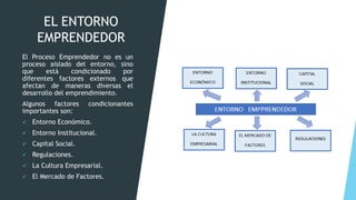 EL ENTORNO
EMPRENDEDOR
El Proceso Emprendedor no es un
proceso aislado del entorno, sino
que está condicionado por
diferentes factores externos que
afectan de maneras diversas el
desarrollo del emprendimiento.
Algunos factores condicionantes
importantes son:
 Entorno Económico.
 Entorno Institucional.
 Capital Social.
 Regulaciones.
 La Cultura Empresarial.
 El Mercado de Factores.
 