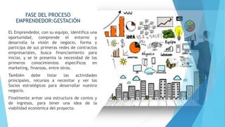FASE DEL PROCESO
EMPRENDEDOR:GESTACIÓN
EL Emprendedor, con su equipo, identifica una
oportunidad, comprende el entorno y
desarrolla la visión de negocio, forma y
participa de sus primeras redes de contractos
empresariales, busca financiamiento para
iniciar, y se le presenta la necesidad de los
primeros conocimientos específicos en
marketing, finanzas, entre otros.
También debe listar las actividades
principales, recursos a necesitar y ver los
Socios estratégicos para desarrollar nuestro
negocio.
Finalmente armar una estructura de contos y
de ingresos, para tener una idea de la
viabilidad económica del proyecto.
 