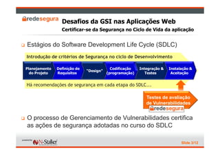 Desafios da GSI nas Aplicações Web
                 Certificar-se da Segurança no Ciclo de Vida da aplicação


Estágios do Software Development Life Cycle (SDLC)
Introdução de critérios de Segurança no ciclo de Desenvolvimento

Planejamento   Definição de                Codificação   Integração &   Instalação &
                              “Design”
  do Projeto   Requisitos                (programação)      Testes       Aceitação


Há recomendações de segurança em cada etapa do SDLC...

                                                            Testes de avaliação
                                                            de Vulnerabilidades


O processo de Gerenciamento de Vulnerabilidades certifica
as ações de segurança adotadas no curso do SDLC

                                                                              Slide 3/12
 