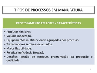 PROCESSAMENTO EM LOTES - CARACTERÍSTICAS
• Produtos similares.
• Volume moderado.
• Equipamentos multifuncionais agrupados por processo.
• Trabalhadores semi-especializados.
• Maior flexibilidade.
• Relativa ineficiência (trocas).
• Desafios: gestão de estoque, programação da produção e
qualidade.
10
TIPOS DE PROCESSOS EM MANUFATURA
 