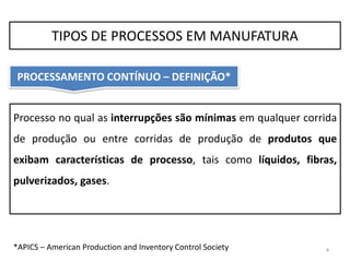 *APICS – American Production and Inventory Control Society
Processo no qual as interrupções são mínimas em qualquer corrida
de produção ou entre corridas de produção de produtos que
exibam características de processo, tais como líquidos, fibras,
pulverizados, gases.
PROCESSAMENTO CONTÍNUO – DEFINIÇÃO*
4
TIPOS DE PROCESSOS EM MANUFATURA
 