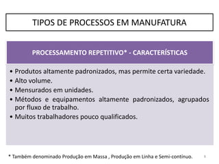 PROCESSAMENTO REPETITIVO* - CARACTERÍSTICAS
• Produtos altamente padronizados, mas permite certa variedade.
• Alto volume.
• Mensurados em unidades.
• Métodos e equipamentos altamente padronizados, agrupados
por fluxo de trabalho.
• Muitos trabalhadores pouco qualificados.
8* Também denominado Produção em Massa , Produção em Linha e Semi-contínuo.
TIPOS DE PROCESSOS EM MANUFATURA
 