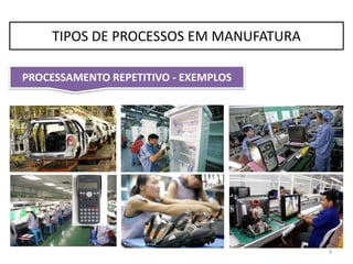 9
PROCESSAMENTO REPETITIVO - EXEMPLOS
TIPOS DE PROCESSOS EM MANUFATURA
 