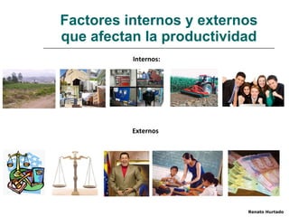 Factores internos y externos que afectan la productividad Internos: Externos Renato Hurtado 