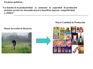 En pocas palabras : “ La función de la productividad  es  aumentar  la  capacidad  de producción  atención servicio etc, buscando mayores beneficios ingresos  competitividad y calidad.” Mayor Cantidad de Producción Menor Inversión de Recursos 