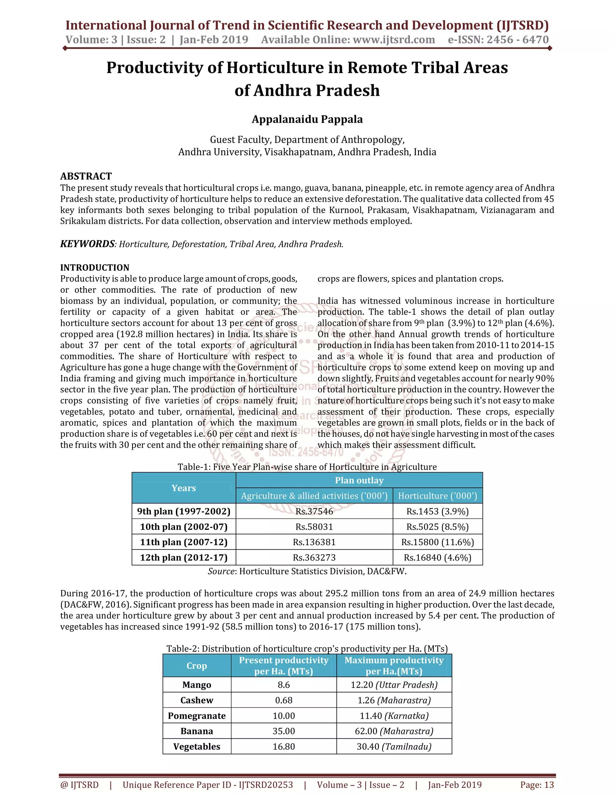 Productivity of Horticulture in Remote Tribal Areas of Andhra Pradesh | PDF