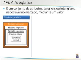 1 Produto: definição
 É um conjunto de atributos, tangíveis ou intangíveis,
  negociável no mercado, mediante um valor
Níveis de produto

    Produto potencial
    Produto ampliado
    Produto esperado
     Produto básico
        Benefício
         central
 