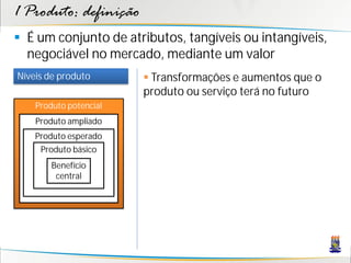 1 Produto: definição
 É um conjunto de atributos, tangíveis ou intangíveis,
  negociável no mercado, mediante um valor
Níveis de produto        Transformações e aumentos que o
                        produto ou serviço terá no futuro
    Produto potencial
    Produto ampliado
    Produto esperado
     Produto básico
        Benefício
         central
 