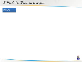 2 Produto: Bens ou serviços
BENS
 