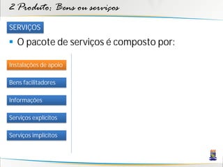 2 Produto: Bens ou serviços
SERVIÇOS

 O pacote de serviços é composto por:

Instalações de apoio

Bens facilitadores

Informações

Serviços explícitos

Serviços implícitos
 