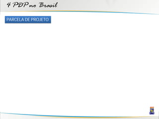 4 PDP no Brasil
PARCELA DE PROJETO
 