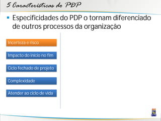5 Características do PDP
 Especificidades do PDP o tornam diferenciado
  de outros processos da organização

Incerteza e risco

Impacto do início no fim

Ciclo fechado de projeto

Complexidade

Atender ao ciclo de vida
 