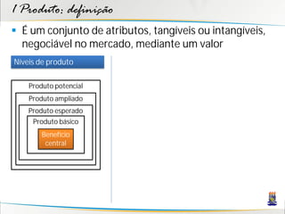 1 Produto: definição
 É um conjunto de atributos, tangíveis ou intangíveis,
  negociável no mercado, mediante um valor
Níveis de produto

    Produto potencial
    Produto ampliado
    Produto esperado
     Produto básico
        Benefício
         central
 