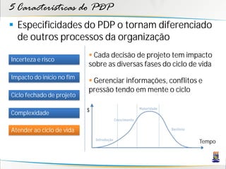 5 Características do PDP
 Especificidades do PDP o tornam diferenciado
  de outros processos da organização
                            Cada decisão de projeto tem impacto
Incerteza e risco
                           sobre as diversas fases do ciclo de vida
Impacto do início no fim
                            Gerenciar informações, conflitos e
                           pressão tendo em mente o ciclo
Ciclo fechado de projeto

                           $
Complexidade

Atender ao ciclo de vida
                                                              Tempo
 