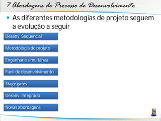 7 Abordagens de Processo de Desenvolvimento
 As diferentes metodologias de projeto seguem
  a evolução a seguir
Desenv. Sequencial

Metodologia de projeto

Engenharia simultânea

Funil de desenvolvimento

Stage-gates

Desenv. Integrado

Novas abordagens
 
