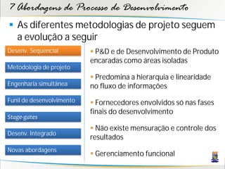 7 Abordagens de Processo de Desenvolvimento
 As diferentes metodologias de projeto seguem
  a evolução a seguir
Desenv. Sequencial          P&D e de Desenvolvimento de Produto
                           encaradas como áreas isoladas
Metodologia de projeto
                            Predomina a hierarquia e linearidade
Engenharia simultânea      no fluxo de informações
Funil de desenvolvimento    Fornecedores envolvidos só nas fases
                           finais do desenvolvimento
Stage-gates
                            Não existe mensuração e controle dos
Desenv. Integrado
                           resultados
Novas abordagens
                            Gerenciamento funcional
 