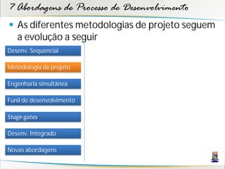 7 Abordagens de Processo de Desenvolvimento
 As diferentes metodologias de projeto seguem
  a evolução a seguir
Desenv. Sequencial

Metodologia de projeto

Engenharia simultânea

Funil de desenvolvimento

Stage-gates

Desenv. Integrado

Novas abordagens
 