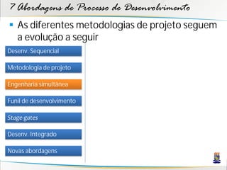 7 Abordagens de Processo de Desenvolvimento
 As diferentes metodologias de projeto seguem
  a evolução a seguir
Desenv. Sequencial

Metodologia de projeto

Engenharia simultânea

Funil de desenvolvimento

Stage-gates

Desenv. Integrado

Novas abordagens
 
