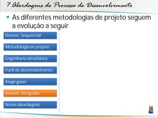 7 Abordagens de Processo de Desenvolvimento
 As diferentes metodologias de projeto seguem
  a evolução a seguir
Desenv. Sequencial

Metodologia de projeto

Engenharia simultânea

Funil de desenvolvimento

Stage-gates

Desenv. Integrado

Novas abordagens
 