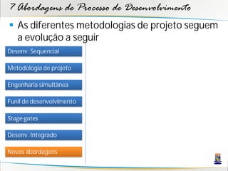 7 Abordagens de Processo de Desenvolvimento
 As diferentes metodologias de projeto seguem
  a evolução a seguir
Desenv. Sequencial

Metodologia de projeto

Engenharia simultânea

Funil de desenvolvimento

Stage-gates

Desenv. Integrado

Novas abordagens
 