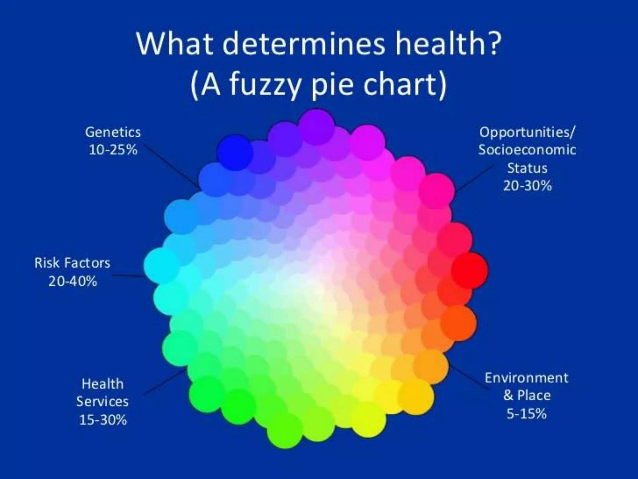 22© 2016 Universitair Ziekenhuis Gent
 