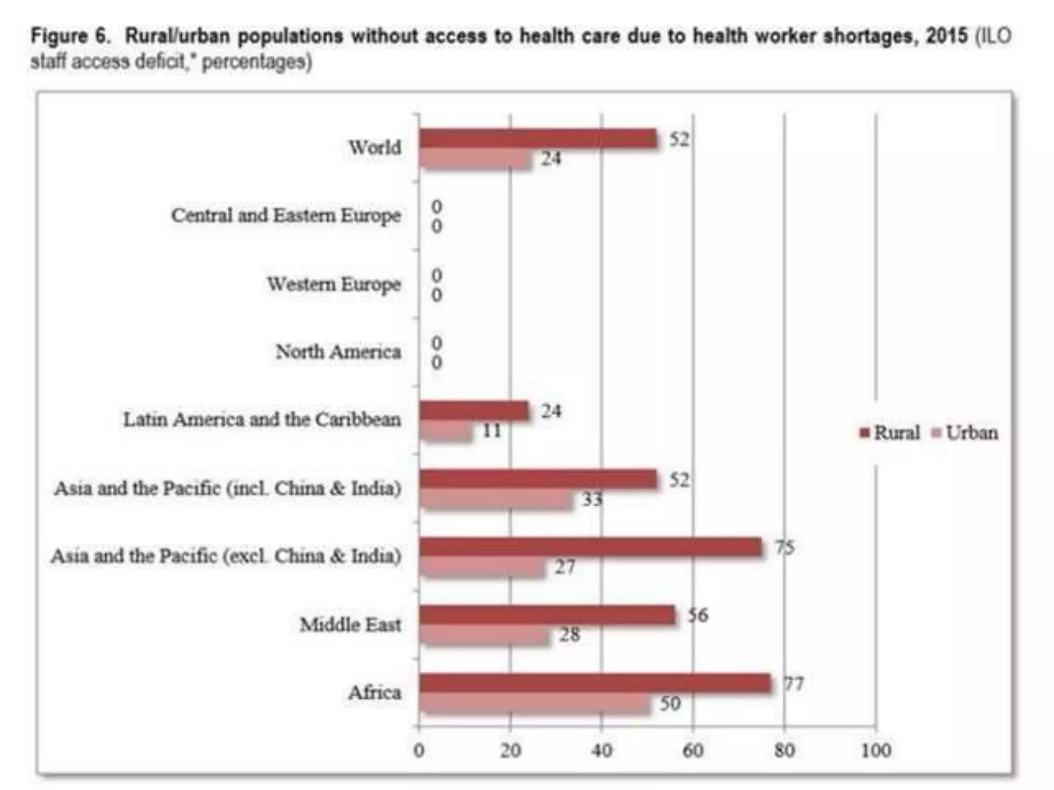 8© 2016 Universitair Ziekenhuis Gent
 