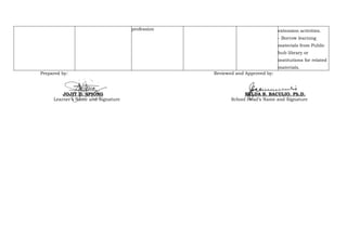 Prepared by: Reviewed and Approved by:
JOJIT D. APIONG NELDA B. BACULIO. Ph.D.
Learner’s Name and Signature School Head’s Name and Signature
profession extension activities.
- Borrow learning
materials from Public
hub library or
institutions for related
materials.
 