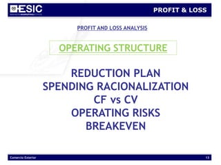Comercio Exterior 13
PROFIT & LOSS
PROFIT AND LOSS ANALYSIS
OPERATING STRUCTURE
REDUCTION PLAN
SPENDING RACIONALIZATION
CF vs CV
OPERATING RISKS
BREAKEVEN
 