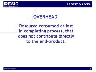 Comercio Exterior 6
PROFIT & LOSS
OVERHEAD
Resource consumed or lost
in completing process, that
does not contribute directly
to the end-product.
 
