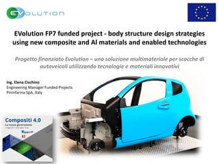 09-05-2017 1
Innovative advanced lightweight materials for the next
generation of environmentally-friendly electric vehicles
EVolution FP7 funded project - body structure design strategies
using new composite and Al materials and enabled technologies
Progetto finanziato Evolution – una soluzione multimateriale per scocche di
autoveicoli utilizzando tecnologie e materiali innovativi
Ing. Elena Cischino
Engineering Manager Funded Projects
Pininfarina SpA, Italy
 