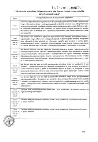 2 programa curricular-de-educacion-primaria-2017