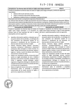 2 programa curricular-de-educacion-primaria-2017