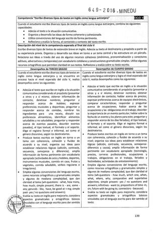 2 programa curricular-de-educacion-primaria-2017