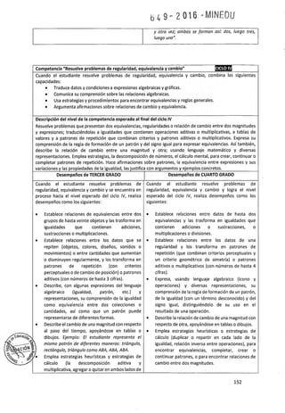 2 programa curricular-de-educacion-primaria-2017