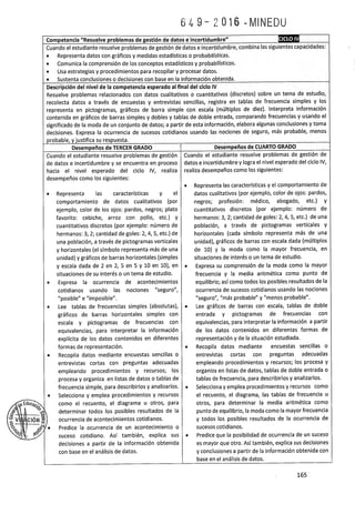 2 programa curricular-de-educacion-primaria-2017