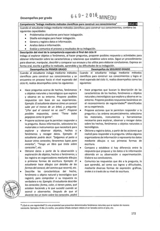 2 programa curricular-de-educacion-primaria-2017