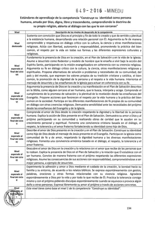 2 programa curricular-de-educacion-primaria-2017