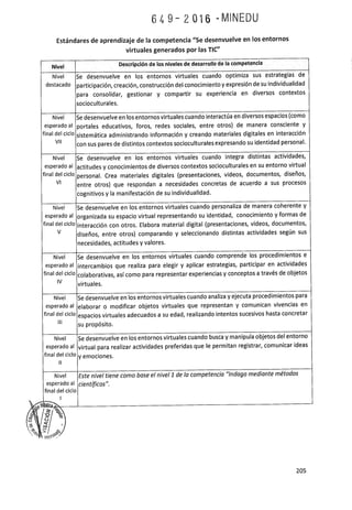 2 programa curricular-de-educacion-primaria-2017