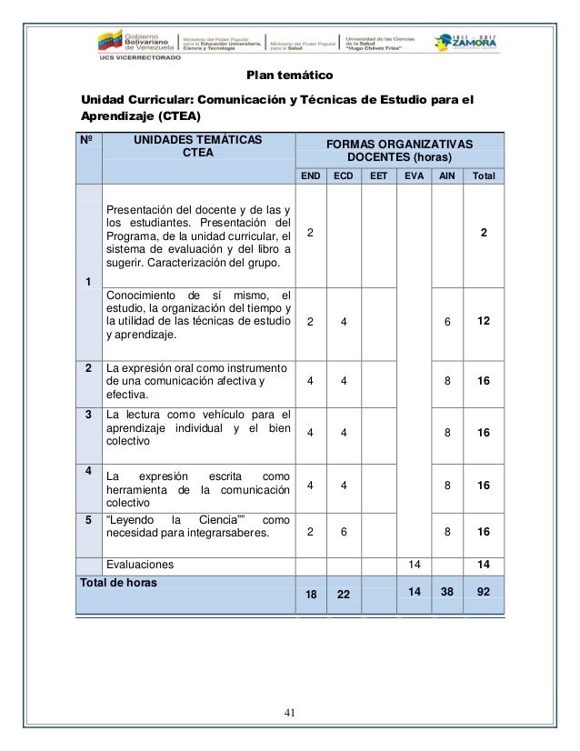 Programa Curso Introductorio Universidad Ciencias de la Salud 2018