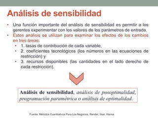 Análisis de sensibilidad
Fuente: Métodos Cuantitativos Para Los Negocios, Render, Stair, Hanna.
• Una función importante del análisis de sensibilidad es permitir a los
gerentes experimentar con los valores de los parámetros de entrada.
• Estos análisis se utilizan para examinar los efectos de los cambios
en tres áreas:
• 1. tasas de contribución de cada variable,
• 2. coeficientes tecnológicos (los números en las ecuaciones de
restricción) y
• 3. recursos disponibles (las cantidades en el lado derecho de
cada restricción).
Análisis de sensibilidad, análisis de posoptimalidad,
programación paramétrica o análisis de optimalidad.
 