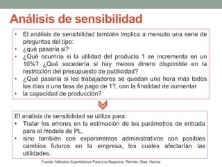 Análisis de sensibilidad
Fuente: Métodos Cuantitativos Para Los Negocios, Render, Stair, Hanna.
• El análisis de sensibilidad también implica a menudo una serie de
preguntas del tipo:
• ¿qué pasaría si?
• ¿Qué ocurriría si la utilidad del producto 1 se incrementa en un
10%? ¿Qué sucedería si hay menos dinero disponible en la
restricción del presupuesto de publicidad?
• ¿Qué pasaría si los trabajadores se quedan una hora más todos
los días a una tasa de pago de 1?, con la finalidad de aumentar
• la capacidad de producción?
El análisis de sensibilidad se utiliza para:
• Tratar los errores en la estimación de los parámetros de entrada
para el modelo de PL,
• sino también con experimentos administrativos con posibles
cambios futuros en la empresa, los cuales afectarían las
utilidades.
 
