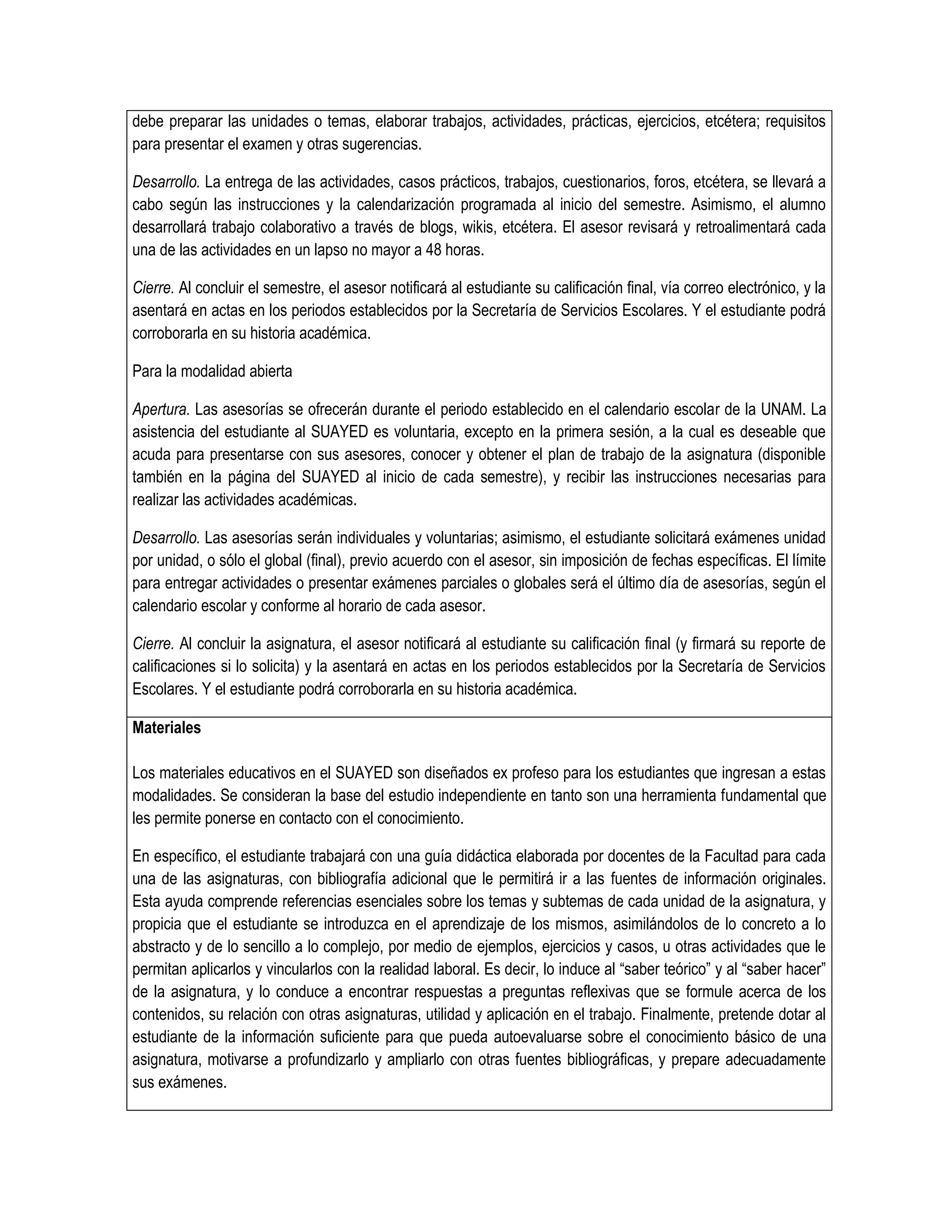 debe preparar las unidades o temas, elaborar trabajos, actividades, prácticas, ejercicios, etcétera; requisitos
para presentar el examen y otras sugerencias.
Desarrollo. La entrega de las actividades, casos prácticos, trabajos, cuestionarios, foros, etcétera, se llevará a
cabo según las instrucciones y la calendarización programada al inicio del semestre. Asimismo, el alumno
desarrollará trabajo colaborativo a través de blogs, wikis, etcétera. El asesor revisará y retroalimentará cada
una de las actividades en un lapso no mayor a 48 horas.
Cierre. Al concluir el semestre, el asesor notificará al estudiante su calificación final, vía correo electrónico, y la
asentará en actas en los periodos establecidos por la Secretaría de Servicios Escolares. Y el estudiante podrá
corroborarla en su historia académica.
Para la modalidad abierta
Apertura. Las asesorías se ofrecerán durante el periodo establecido en el calendario escolar de la UNAM. La
asistencia del estudiante al SUAYED es voluntaria, excepto en la primera sesión, a la cual es deseable que
acuda para presentarse con sus asesores, conocer y obtener el plan de trabajo de la asignatura (disponible
también en la página del SUAYED al inicio de cada semestre), y recibir las instrucciones necesarias para
realizar las actividades académicas.
Desarrollo. Las asesorías serán individuales y voluntarias; asimismo, el estudiante solicitará exámenes unidad
por unidad, o sólo el global (final), previo acuerdo con el asesor, sin imposición de fechas específicas. El límite
para entregar actividades o presentar exámenes parciales o globales será el último día de asesorías, según el
calendario escolar y conforme al horario de cada asesor.
Cierre. Al concluir la asignatura, el asesor notificará al estudiante su calificación final (y firmará su reporte de
calificaciones si lo solicita) y la asentará en actas en los periodos establecidos por la Secretaría de Servicios
Escolares. Y el estudiante podrá corroborarla en su historia académica.
Materiales
Los materiales educativos en el SUAYED son diseñados ex profeso para los estudiantes que ingresan a estas
modalidades. Se consideran la base del estudio independiente en tanto son una herramienta fundamental que
les permite ponerse en contacto con el conocimiento.
En específico, el estudiante trabajará con una guía didáctica elaborada por docentes de la Facultad para cada
una de las asignaturas, con bibliografía adicional que le permitirá ir a las fuentes de información originales.
Esta ayuda comprende referencias esenciales sobre los temas y subtemas de cada unidad de la asignatura, y
propicia que el estudiante se introduzca en el aprendizaje de los mismos, asimilándolos de lo concreto a lo
abstracto y de lo sencillo a lo complejo, por medio de ejemplos, ejercicios y casos, u otras actividades que le
permitan aplicarlos y vincularlos con la realidad laboral. Es decir, lo induce al “saber teórico” y al “saber hacer”
de la asignatura, y lo conduce a encontrar respuestas a preguntas reflexivas que se formule acerca de los
contenidos, su relación con otras asignaturas, utilidad y aplicación en el trabajo. Finalmente, pretende dotar al
estudiante de la información suficiente para que pueda autoevaluarse sobre el conocimiento básico de una
asignatura, motivarse a profundizarlo y ampliarlo con otras fuentes bibliográficas, y prepare adecuadamente
sus exámenes.
 