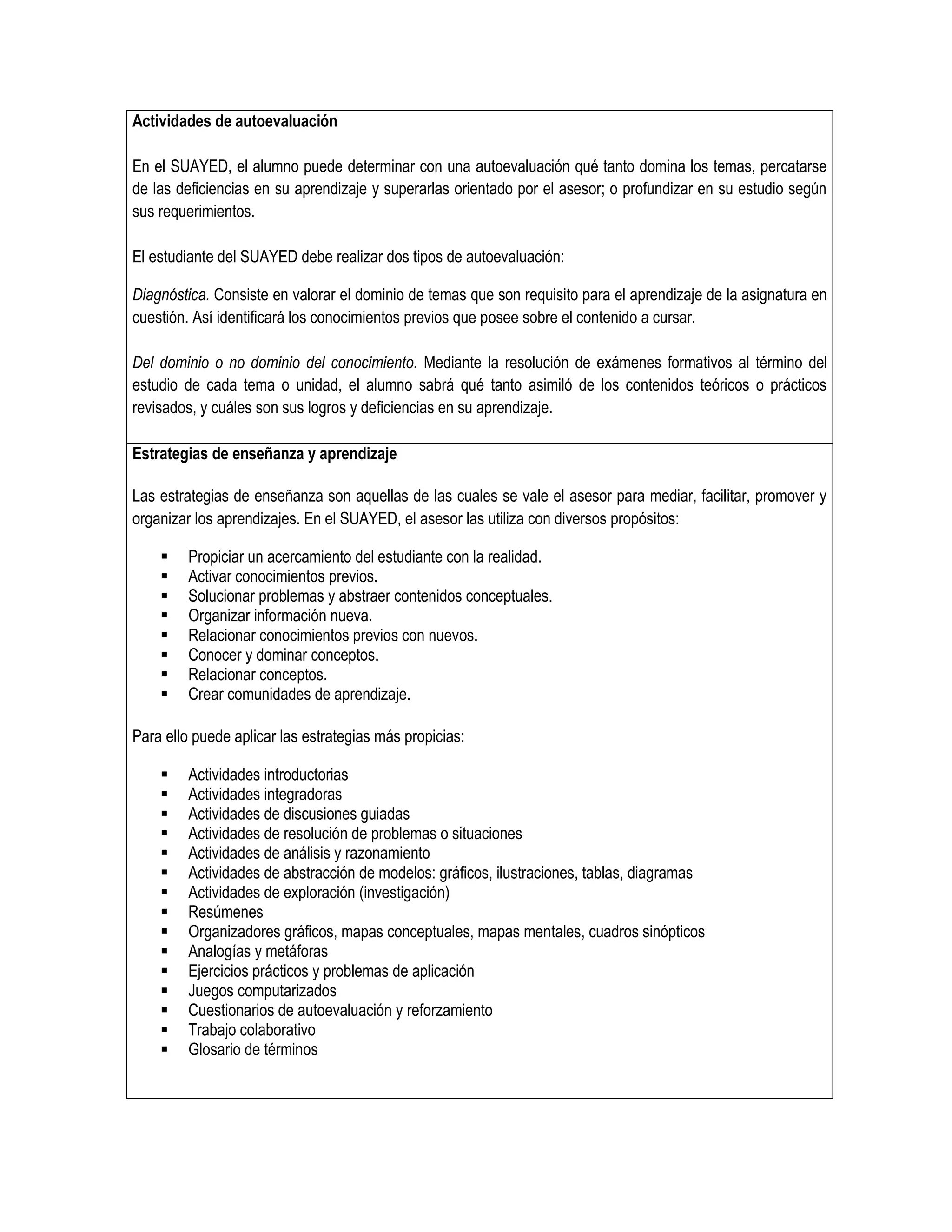 Actividades de autoevaluación
En el SUAYED, el alumno puede determinar con una autoevaluación qué tanto domina los temas, percatarse
de las deficiencias en su aprendizaje y superarlas orientado por el asesor; o profundizar en su estudio según
sus requerimientos.
El estudiante del SUAYED debe realizar dos tipos de autoevaluación:
Diagnóstica. Consiste en valorar el dominio de temas que son requisito para el aprendizaje de la asignatura en
cuestión. Así identificará los conocimientos previos que posee sobre el contenido a cursar.
Del dominio o no dominio del conocimiento. Mediante la resolución de exámenes formativos al término del
estudio de cada tema o unidad, el alumno sabrá qué tanto asimiló de los contenidos teóricos o prácticos
revisados, y cuáles son sus logros y deficiencias en su aprendizaje.
Estrategias de enseñanza y aprendizaje
Las estrategias de enseñanza son aquellas de las cuales se vale el asesor para mediar, facilitar, promover y
organizar los aprendizajes. En el SUAYED, el asesor las utiliza con diversos propósitos:
 Propiciar un acercamiento del estudiante con la realidad.
 Activar conocimientos previos.
 Solucionar problemas y abstraer contenidos conceptuales.
 Organizar información nueva.
 Relacionar conocimientos previos con nuevos.
 Conocer y dominar conceptos.
 Relacionar conceptos.
 Crear comunidades de aprendizaje.
Para ello puede aplicar las estrategias más propicias:
 Actividades introductorias
 Actividades integradoras
 Actividades de discusiones guiadas
 Actividades de resolución de problemas o situaciones
 Actividades de análisis y razonamiento
 Actividades de abstracción de modelos: gráficos, ilustraciones, tablas, diagramas
 Actividades de exploración (investigación)
 Resúmenes
 Organizadores gráficos, mapas conceptuales, mapas mentales, cuadros sinópticos
 Analogías y metáforas
 Ejercicios prácticos y problemas de aplicación
 Juegos computarizados
 Cuestionarios de autoevaluación y reforzamiento
 Trabajo colaborativo
 Glosario de términos
 