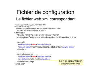 Comprehensive Guide to Tomcat and Servlet Programming in Java Web ...