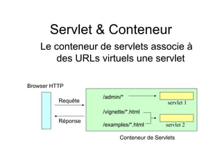 Comprehensive Guide to Tomcat and Servlet Programming in Java Web ...