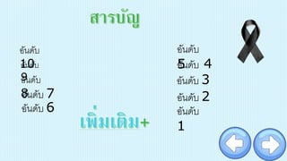 อันดับ
10อันดับ
9อันดับ
8อันดับ 7
อันดับ 6
อันดับ
5อันดับ 4
อันดับ 3
อันดับ 2
อันดับ
1
 